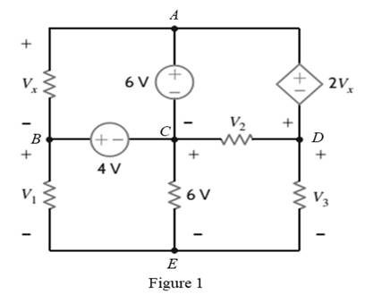 Chapter 2, Problem 27P, Find V1,V2, and V3 in the network in Fig. P2.27. 