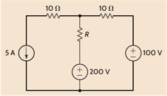 Chapter 2, Problem 2FE.5TP, The 100-V source is absorbing 50W of power in the network in Fig. 2PFE-5. What is R? a. 17.27c. 