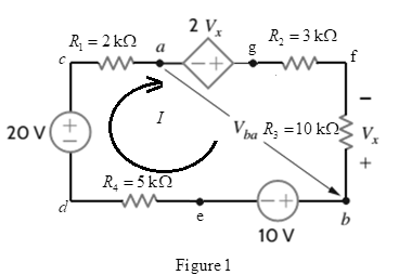 Chapter 2, Problem 32P, The 10-V source absorbs 2.5-mW of power. Calculate Vba and the power absorbed by the dependent 