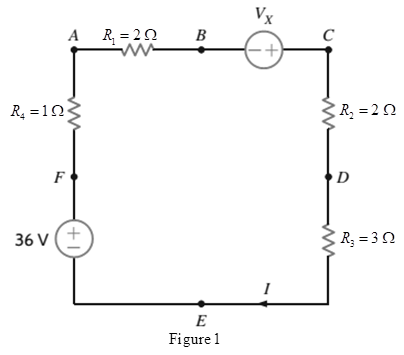 Chapter 2, Problem 36P, In the network in Fig. P2.36, find Vx,VAE, and VBD if I=3A. 