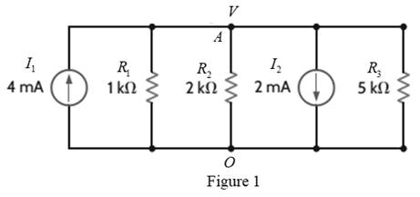 Chapter 2, Problem 49P, Find the power supplied by each source in the circuit in Fig. P2.49. 