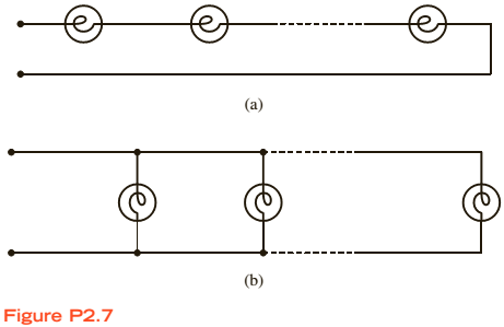 Chapter 2, Problem 7P, Many years ago a string of Christmas tree lights was manufactured in the form shown in Fig. P2.7a. 