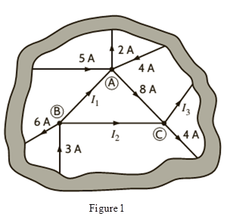 Chapter 2, Problem 8P, Find I1,I2, and I3 in the network in Fig.P2.8. 