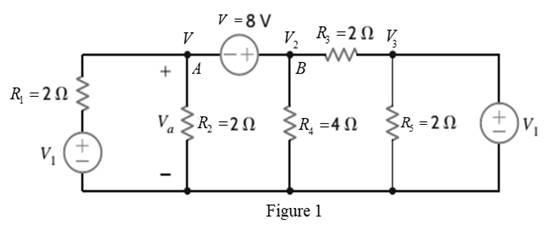 Chapter 2, Problem 97P, Find the value of V1 in the network in Fig. P2.97 such that Va=0. 