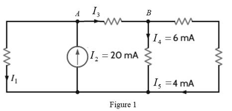 Chapter 2, Problem 9P, Find I1 in the network in Fig.P2.9. 