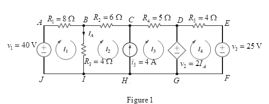 Chapter 3, Problem 116P, Solve for the assigned mesh currents in the network in Fig. P3.116. 