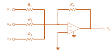 Chapter 4, Problem 36P, Determine the expression for the output voltage, vo, of the inverting-summer circuit shown in Fig. 