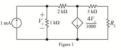 Chapter 5, Problem 119P, Find RL for maximum power transfer and the maximum power that can transferred to the load in Fig. 