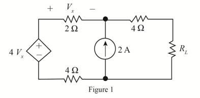 Chapter 5, Problem 120P, Find the value of RL in the network in Fig. P5.120 for maximum power transfer. 