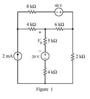 Chapter 5, Problem 38P, Find Vo in the network in Fig. P5.38 using ThĂ©venins theorem. 