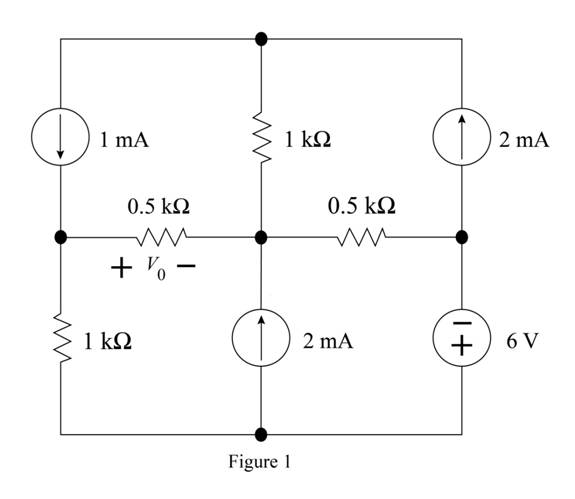 Chapter 5, Problem 46P, Find Vo in the network in Fig. P5.46 using ThĂ©venins theorem. 