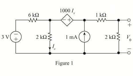 Chapter 5, Problem 69P, Find Vo in the network in Fig. P5.69 using ThĂ©venins theorem. 