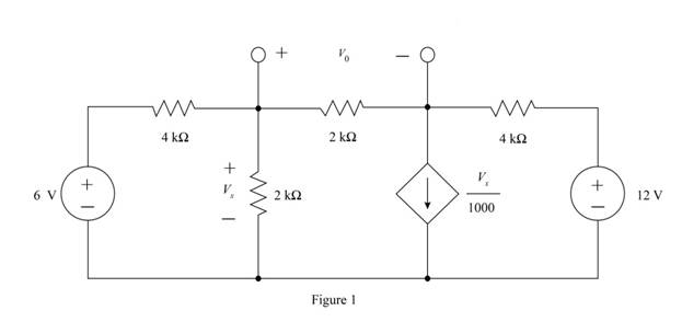 Chapter 5, Problem 71P, Find Vo in the circuit in Fig. P5.71 using ThĂ©venins theorem. 