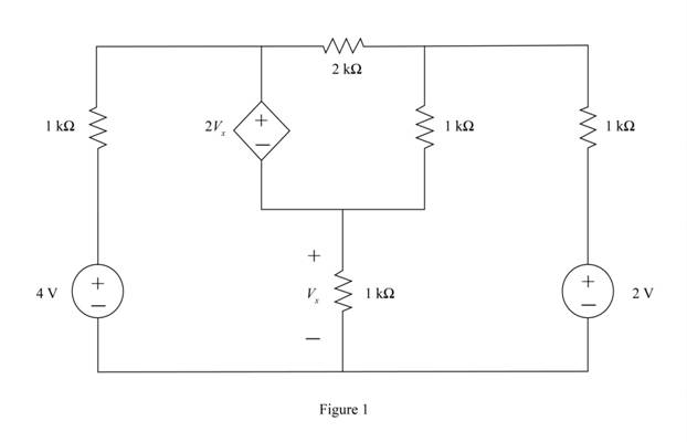 Chapter 5, Problem 74P, Use ThĂ©venins theorem to find the power supplied by the 2-V source in the circuit in Fig. P5.74. 