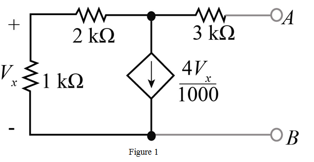 Chapter 5, Problem 85P, Find the ThĂ©venin equivalent of the circuit in Fig. P5.85 at the terminals AB. 