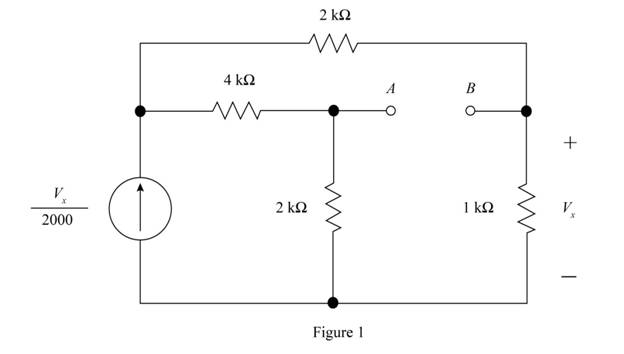 Chapter 5, Problem 86P, Find the ThĂ©venin equivalent of the network in Fig. P5.86 at the terminals A-B using a 1-mA current 