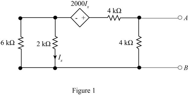 Chapter 5, Problem 87P, Find the ThĂ©venin equivalent circuit of the network in Fig. P5.87 at terminals A-B. 