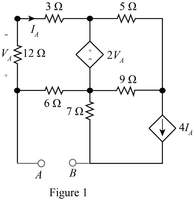 Chapter 5, Problem 94P, Find the ThĂ©venin equivalent circuit of the network in Fig. P5.94 at the terminals A-B. 