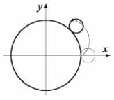Chapter 5, Problem 14P, An epicycloid is a curve (shown partly in the figure) obtained by tracing a point on a circle that 
