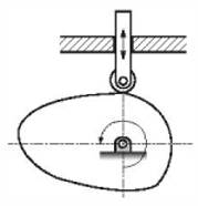 Chapter 6, Problem 34P, Cam is a mechanical device that transforms rotary motion into linear motion. The shape of the disc 
