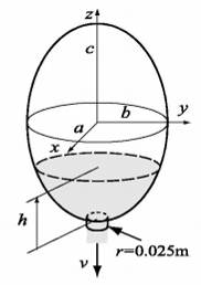 Chapter 9, Problem 34P, A water tank shaped as an ellipsoid (a = 1.5 m, b = 4.0 m, c = 3m) has a circular hole at the 