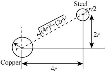 Chapter 1, Problem 10P, Determine the small gravitational force F which the copper sphere exerts on the steel sphere. Both 