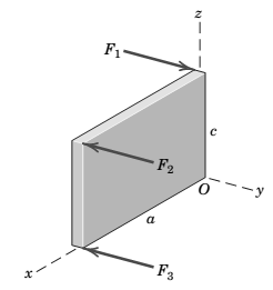 Chapter 2.10, Problem 170P, The three forces act perpendicular to the rectangular plate as shown. Determine the moments M1 of 