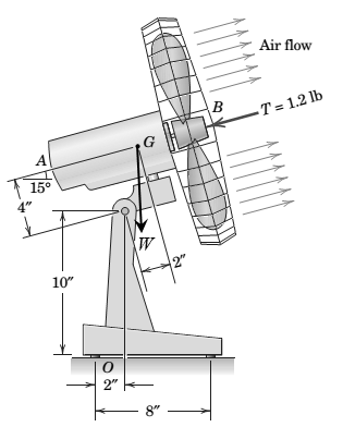 Chapter 2.10, Problem 172P, The blades of the portable fan generate a 1.2-lb thrust T as shown. Compute the moment MO of this 