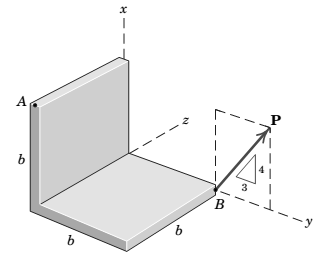 Chapter 2.10, Problem 173P, Determine the moment of the force P about point A. 