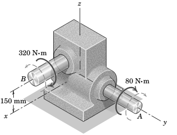 Chapter 2.10, Problem 174P, The directions of rotation of the input shaft A and output shaft B of the worm-gear reducer are 