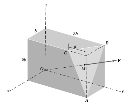 Chapter 2.10, Problem 190P, For the rectangular parallelepiped shown, develop an expression for the scalar projection FBC of F 