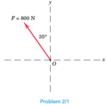 Chapter 2.3, Problem 1P, The force F has a magnitude of 800 N. Express F as a vector in terms of the unit vectors i and j. 