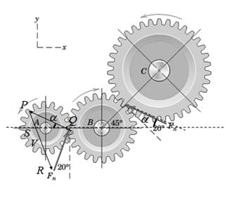 Chapter 2.3, Problem 28P, Power is to be transferred from the pinion A to the output gear C inside a mechanical drive. Because 