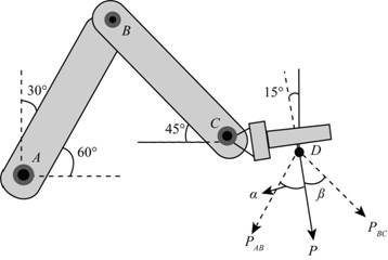 Chapter 2.3, Problem 29P, To insert the small cylindrical part into a close-fitting circular hole, the robot arm must exert a 