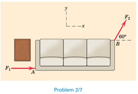 Chapter 2.3, Problem 7P, Two individuals are attempting to relocate a sofa by applying forces in the indicated directions. If 