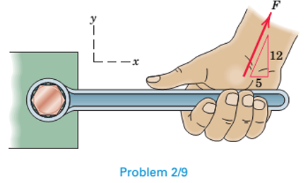 Chapter 2.3, Problem 9P, The y-component of the force F which a person exerts on the handle of the box wrench is known to be 