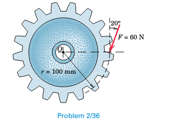 Chapter 2.4, Problem 36P, A force F of magnitude 60 N is applied to the gear. Determine the moment of F about point O. 