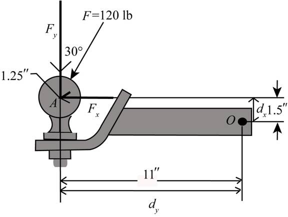 Chapter 2.4, Problem 42P, As a trailer is towed in the forward direction, the force F=120lb is applied as shown to the ball of 