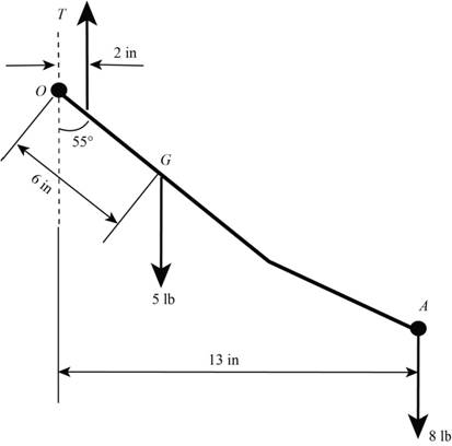 Chapter 2.4, Problem 50P, Elements of the lower arm are shown in the figure. The weight of the forearm is 5 lb with center of 