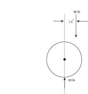 Chapter 2.5, Problem 59P, The caster unit is subjected to the pair of 80-lb forces shown. Determine the moment associated with 