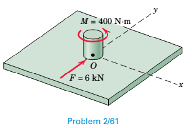 Chapter 2.5, Problem 61P, The indicated forceâ€”couple system is applied to a small shaft at the center of the plate. Replace 