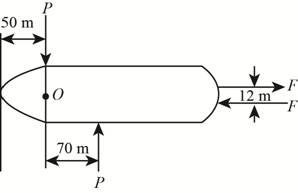 Chapter 2.5, Problem 65P, Each propeller of the twin-screw ship develops a full-speed thrust of 300 kN. In maneuvering the 