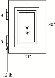 Chapter 2.5, Problem 66P, The upper hinge A of the uniform cabinet door has malfunctioned, causing the entire weight W of the 