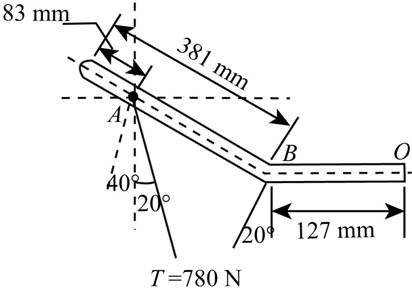 Chapter 2.5, Problem 70P, An overhead view of a portion of an exercise machine is shown. If the tension in the cable is 