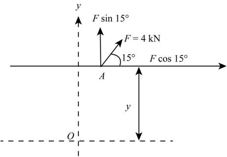 Chapter 2.5, Problem 76P, The device shown is a part of an automobile seat- back-release mechanism. The part is subjected to 