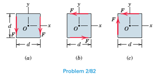 Chapter 2.6, Problem 82P, Determine the equivalent force-couple system at the center O for each of the three cases of forces 