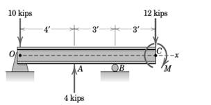 Chapter 2.6, Problem 86P, If the resultant of the loads shown passes through point B, determine the equivalent force-couple 