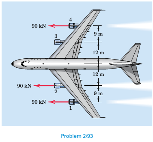 Chapter 2.6, Problem 93P, A commercial airliner with four jet engines, each producing 90 kN of forward thrust, is in a steady, 