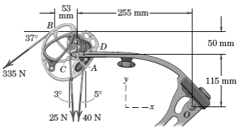 Chapter 2.6, Problem 95P, Replace the three cable tensions acting on the upper portion of the compound bow with an equivalent 