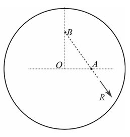 Chapter 2.6, Problem 99P, As part of a design test, the camshaft-drive sprocket is fixed, and then the two forces shown are 